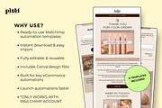 Mailchimp Email Sequence Templates, an Email Template by The Pixel Palace (Thumbnail 3 of 8)