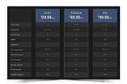 Pricing Table, a Templates & Theme by ARP Creation (Thumbnail 1 of 6)