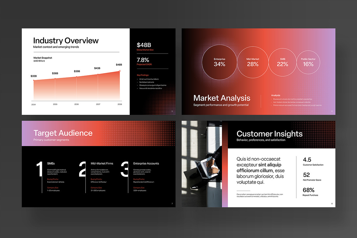 Business Analysis Presentation Templ, a Presentation Template by BrandPacks (Photo 3 of 7)