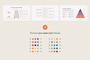 Customer Loyalty Ladder for PowerPoi, a Presentation Template by HiSlide.io (Thumbnail 4 of 4)