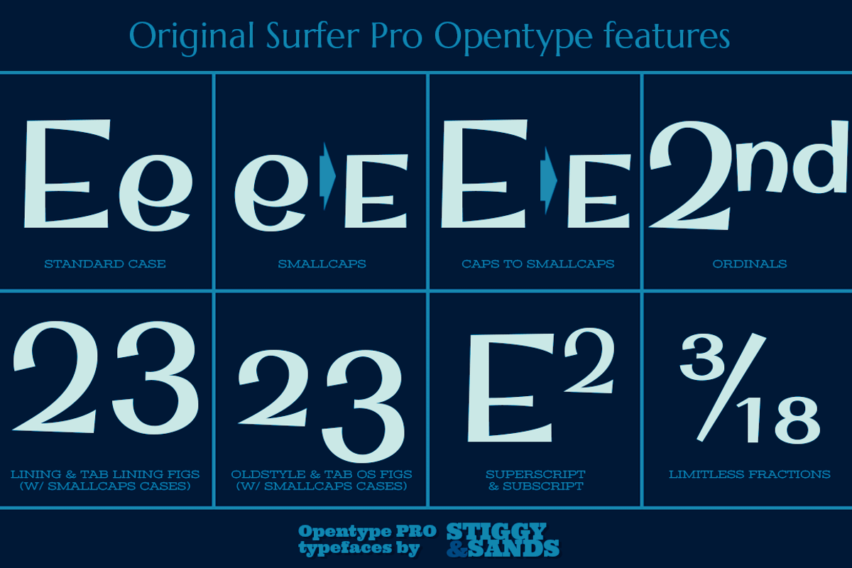 Original Surfer Pro, a Sans Serif Font by Stiggy & Sands (Photo 4 of 5)