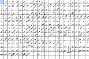 1805 Austerlitz Script, PRO., a Script Font by GLC Foundry (Thumbnail 2 of 2)