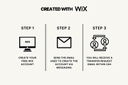 Wix Sales page Coaching, a Landing Page Template by Studio Suvelle (Thumbnail 7 of 11)