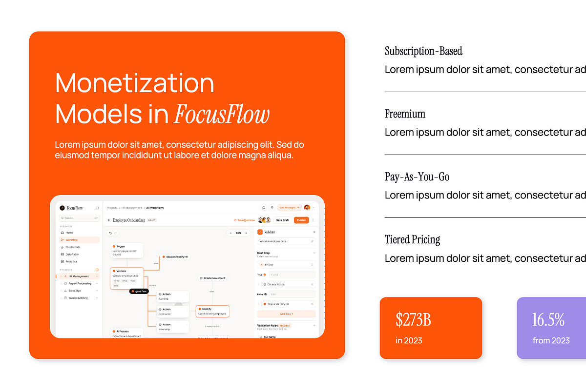 FocusFlow - SAAS Presentation, a Presentation Template by Hammad Arif (Photo 11 of 17)