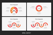 Massive Infographic Template, a Presentation Template by MNML Agency (Thumbnail 25 of 63)