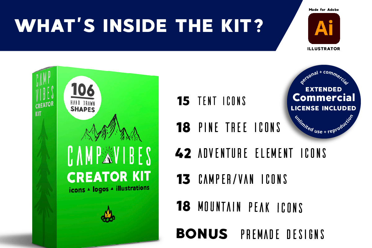CAMP VIBES - Creator Kit, an Icon by Walking_Designs (Photo 6 of 14)