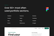 Real Estate Starter - Web UI Kit, a Templates & Theme by Petr Bilek (Thumbnail 2 of 4)
