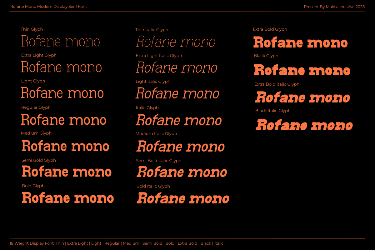 Rofane Mono, a Serif Font by Muksal Creative (Photo 5 of 13)