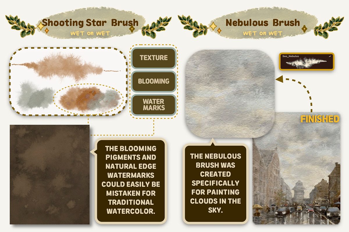 Authentic WATERCOLOR BRUSHES by Seo, a Brushes & More by Illustration by Seo (Photo 10 of 33)