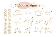 Zodiac Sign Horoscope Illustrations, an Illustration by Annakaroline (Thumbnail 3 of 7)