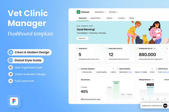 Vetacare - Vet Clinic Manager preview 4