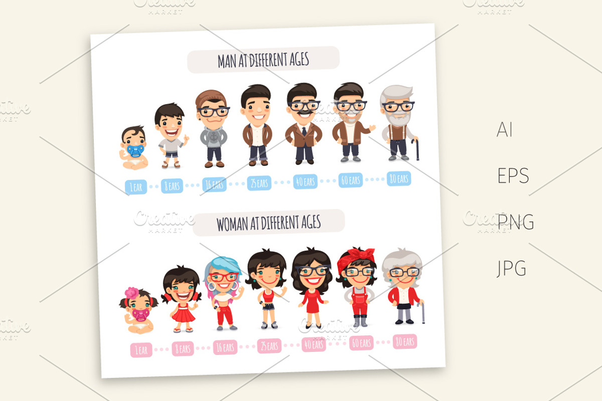 Seven Characters Aging Set, a Person Illustration by Voysla's Shop