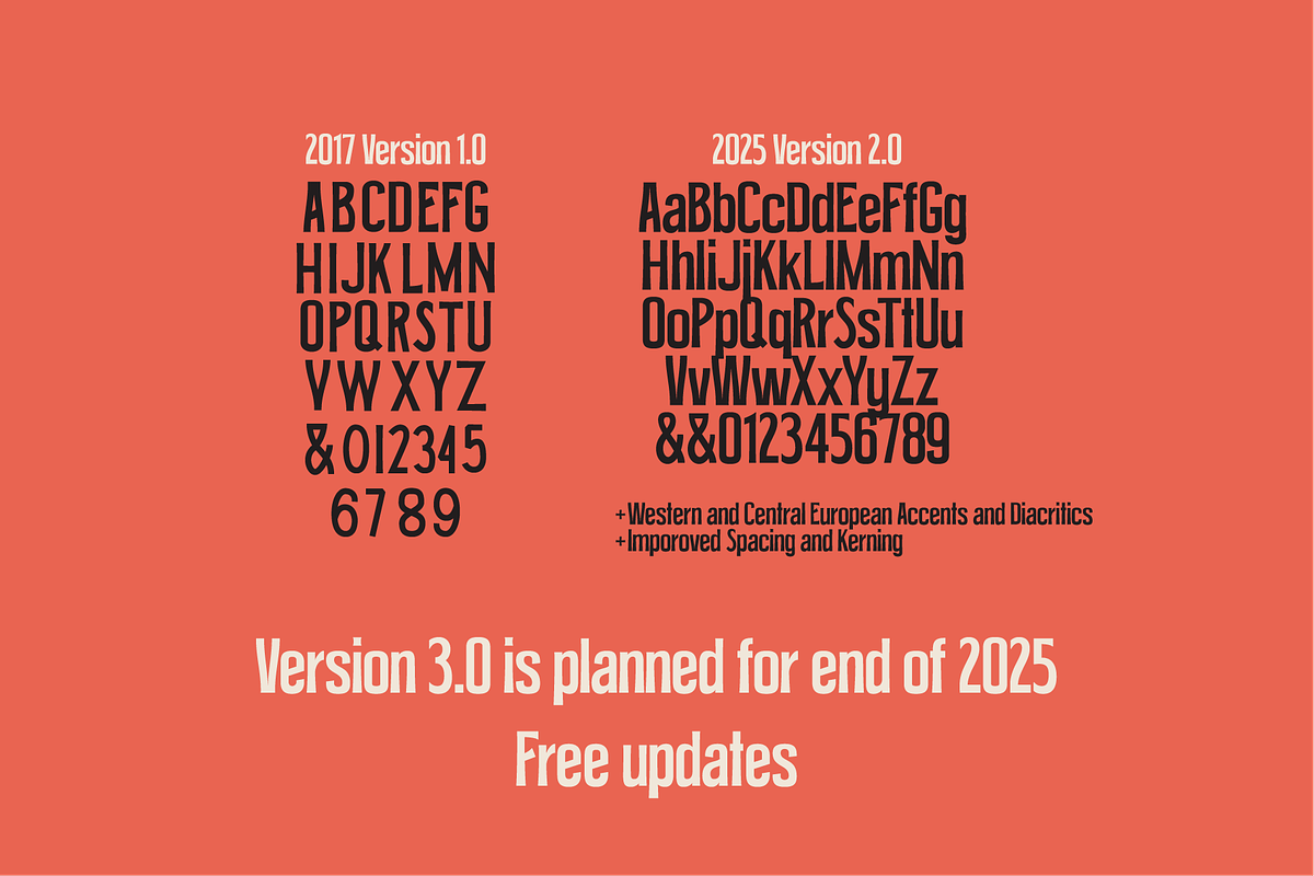 Paris Postcard UPDATED, a Sans Serif Font by The Old Type Foundry (Photo 11 of 11)