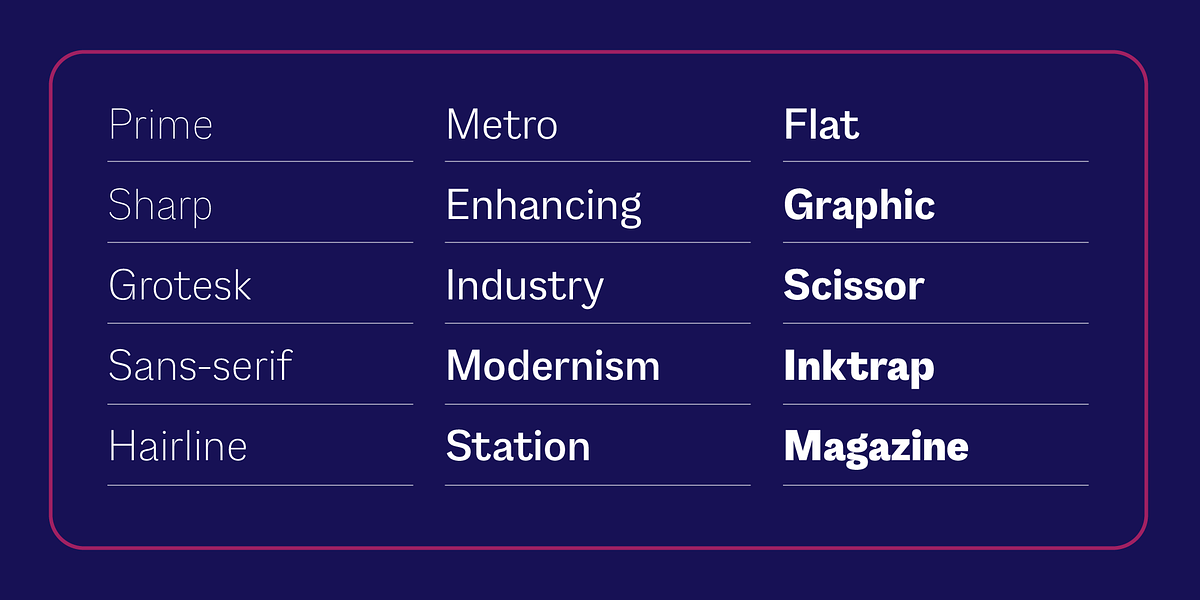 Promea, a Sans Serif Font by YXType (Photo 4 of 9)
