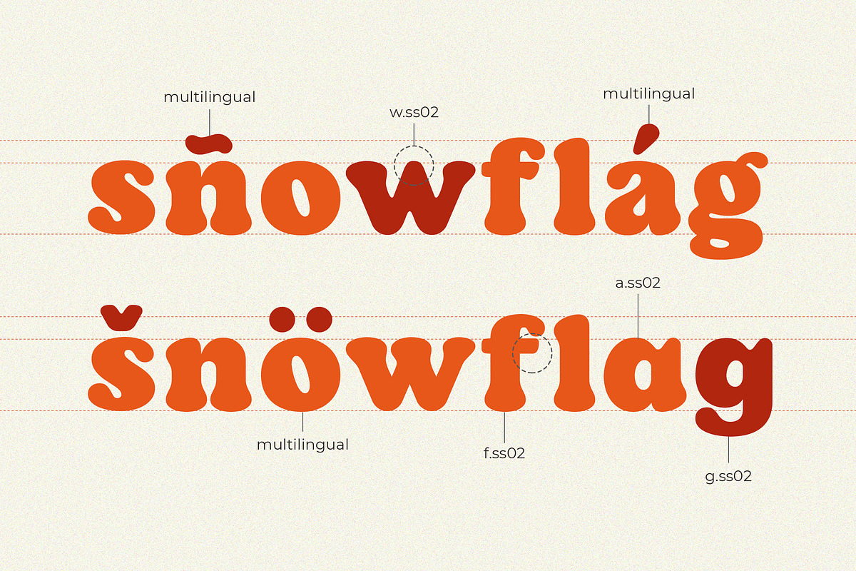 Codistro - Soft Retro Classic, a Serif Font by Typia Nesia (Photo 4 of 11)