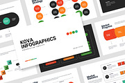 Kova: Infographic Google Slides, a Presentation Template by Punkl Camp (Thumbnail 1 of 9)