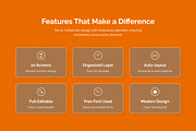 Biora - Habit Tracker Mobile App, an App Template by twinstd (Thumbnail 2 of 5)