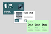 Brand Proposal Google Slides, a Presentation Template by rgbryand (Thumbnail 5 of 6)