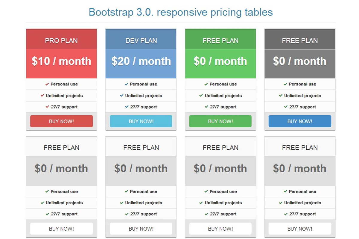 Bootstrap 3.0. pricing tables flat, a Websites & App Template by Bootstraptor (Photo 1 of 2)
