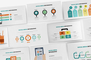 Social Media Infographic Powerpoint