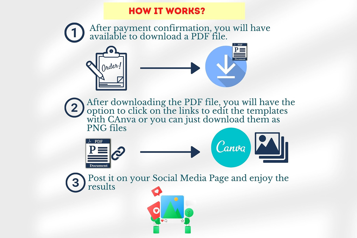 Social Media Manager -Canva Posts, a Social Media Template by Viral Content Design (Photo 15 of 17)