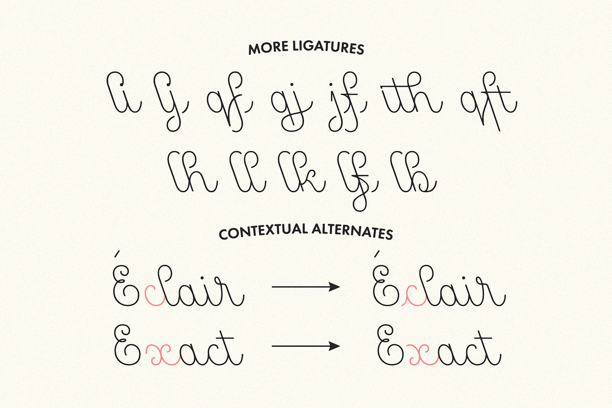 Midnight Diner Left-leaning Script, a Script Font by Leah Design (Photo 13 of 20)