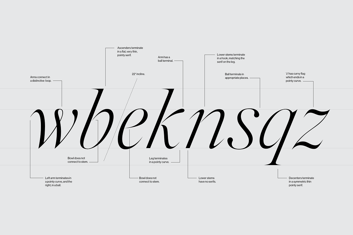 Silk Serif - 6 font family, a Serif Font by Silktype (Photo 6 of 8)