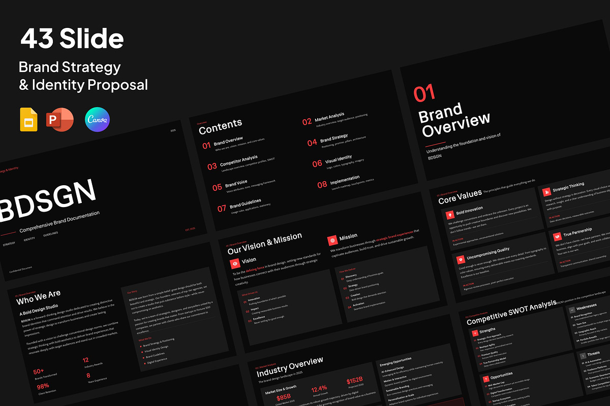 Brand Strategy & Identity Template, a Presentation Template by bonjourdsgnco (Photo 1 of 5)