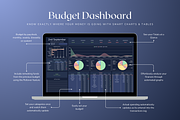 Standard Biweekly Budget - Darkmode, a Templates & Theme by The Creative Plans co (Thumbnail 4 of 10)