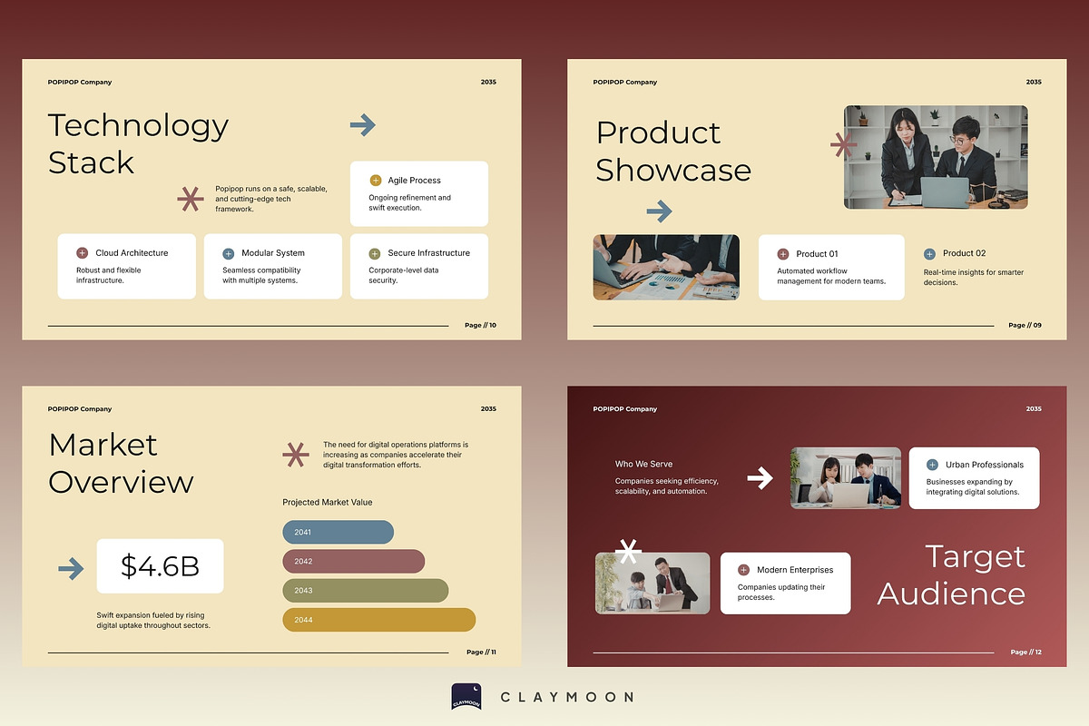 Company Profile Presentation Deck, a Presentation Template by Claymoon Lab (Photo 2 of 7)