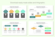 Supply Chain Infographic Google Slid, a Templates & Theme by Mighty-Slide (Thumbnail 4 of 7)