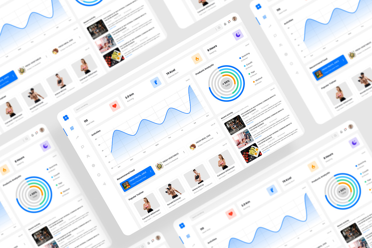 Fitness Dashboard UI Kit Figma, an UI Kit Template by iDoodle Studio