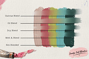 Oil & Thick Paint Procreate BrushSet, a Brush Add-On by Wicked Creative (Thumbnail 4 of 8)