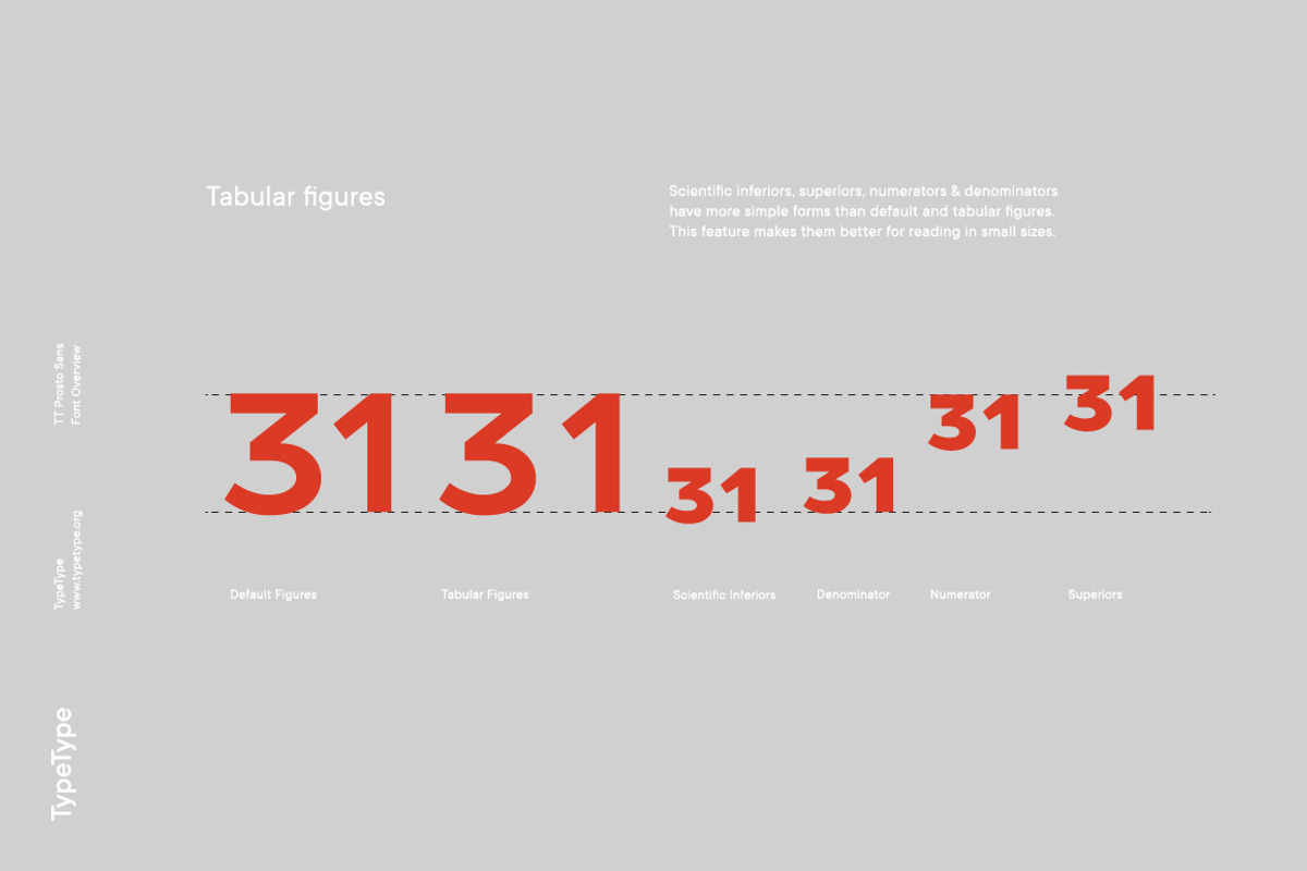 TT Prosto Sans, a Sans Serif Font by TypeType (Photo 4 of 11)