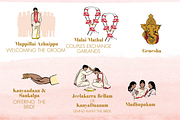 Hindu Indian Icons, Hindu Program Ic, an Illustration by CWSDesignsTheMapChick (Thumbnail 4 of 10)