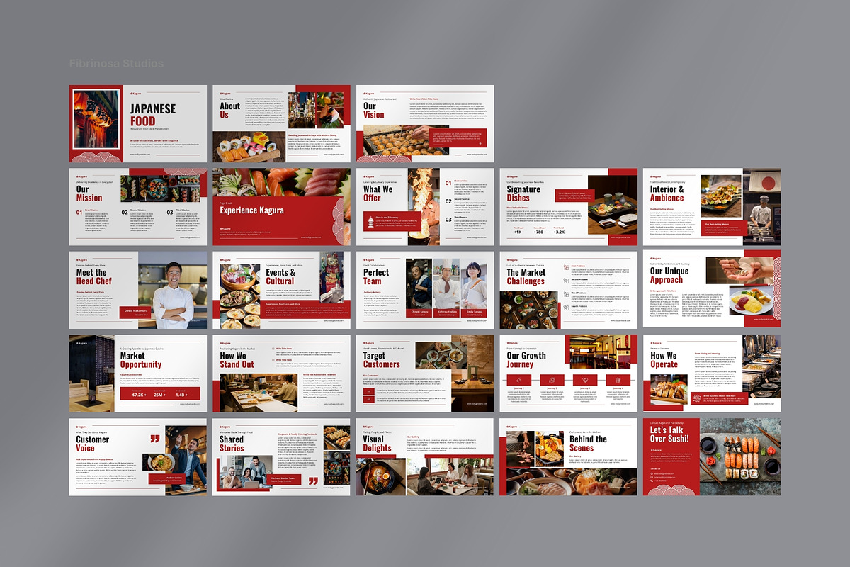 Japanese Food Restaurant Pitch Deck preview 8