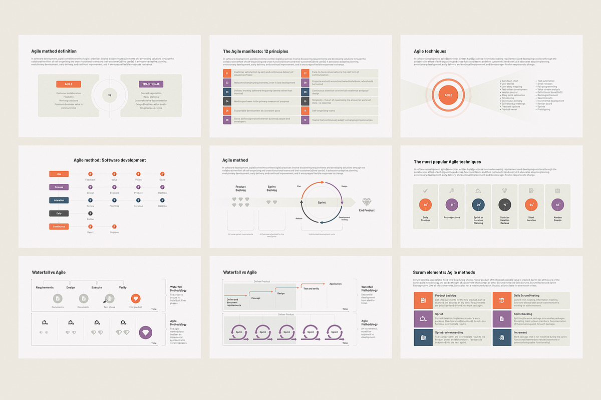 Project management for PowerPoint, a Presentation Template by HiSlide.io (Photo 3 of 6)