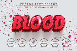 Fluid Blood - Editable Text Effect