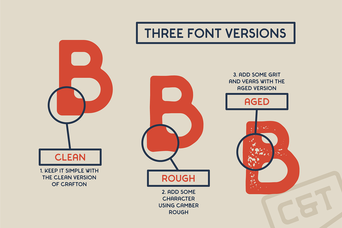 Crafton - Type Family, a Sans Serif Font by Camber & Type (Photo 4 of 7)