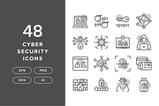 48 Cyber Security Icons, a Duotone Icon by Furnace (Thumbnail 1 of 5)