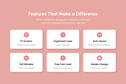 Fiora - Luxury Fragrance Store App, an App Template by productype1 (Thumbnail 2 of 5)