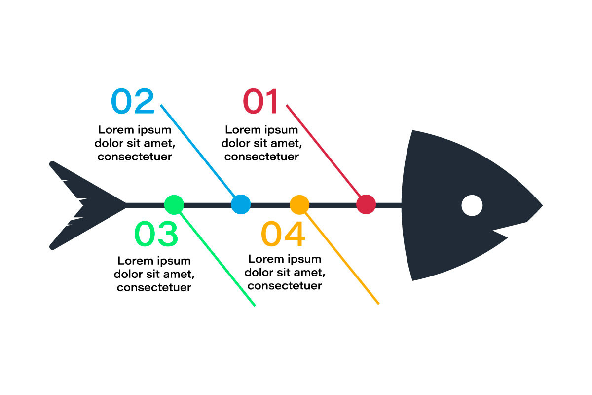 Fishbone Infographic Set Vector