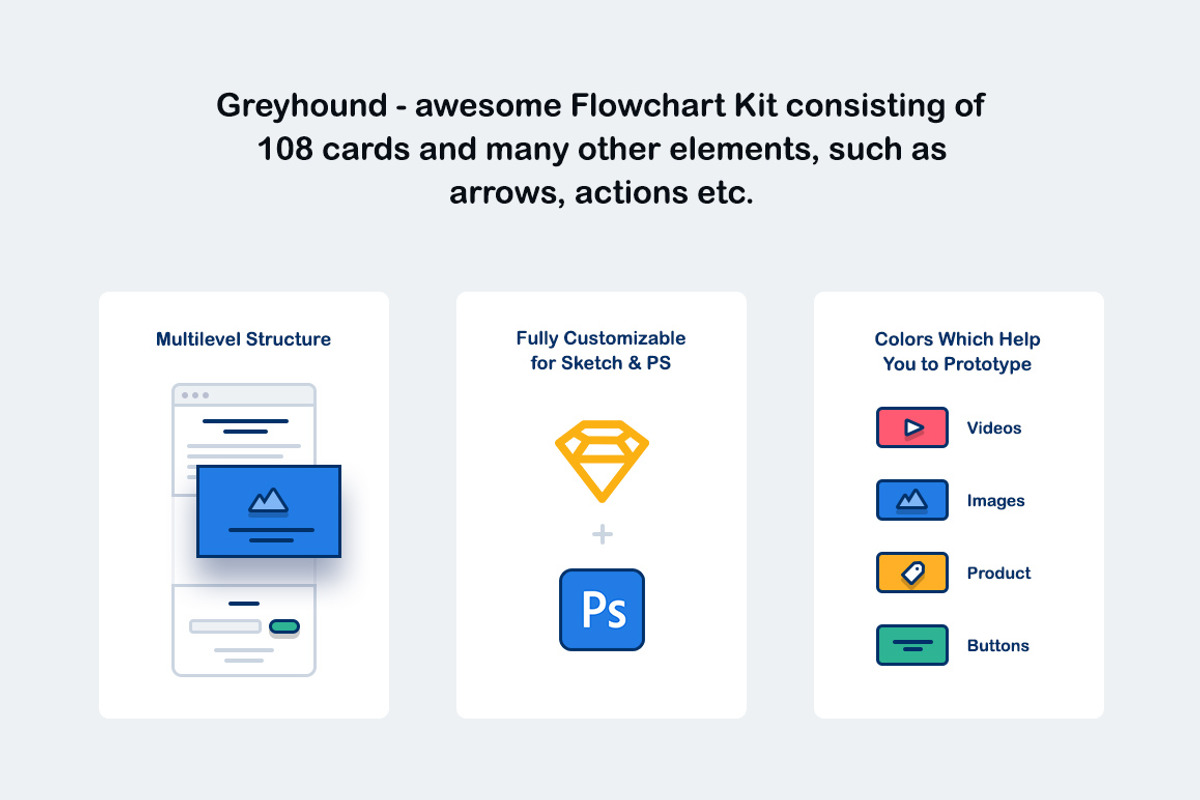 Greyhound UX Flowcharts, a Templates & Theme by Craftwork (Photo 2 of 6)