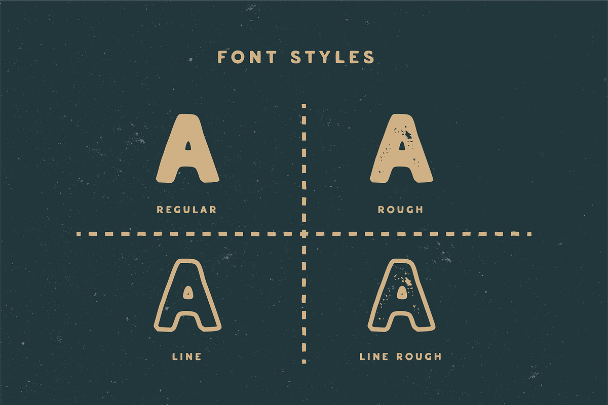 Aalon Vintage Font, a Sans Serif Font by rbcs_vibes (Photo 2 of 5)