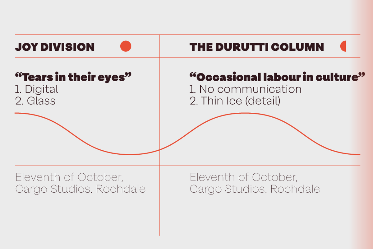 Magazine Grotesque, a Sans Serif Font by Latinotype (Photo 13 of 15)