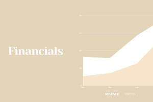 Wework Pitch Deck Template