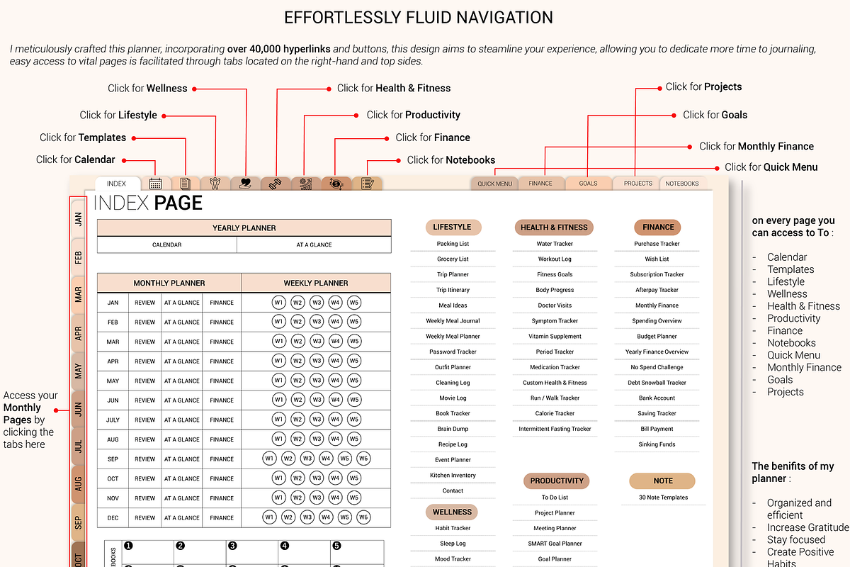 All-in-One Planner 2025 Dated Undate, a Templates & Theme by Plamarplanners (Photo 7 of 10)