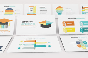 Education Infographic Powerpoint