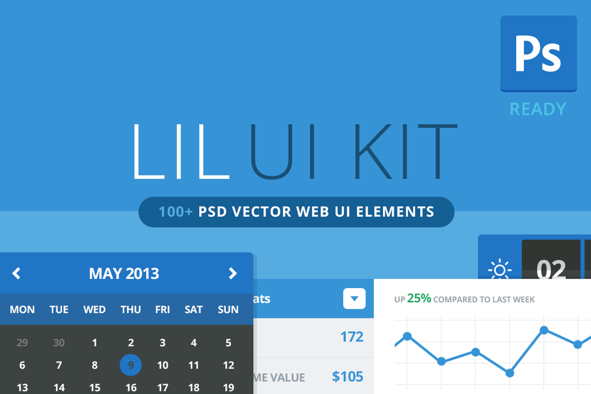 Lil UI Kit - PSD Vector UI Library, an UI Kit Template by Lil Squid (Photo 1 of 5)