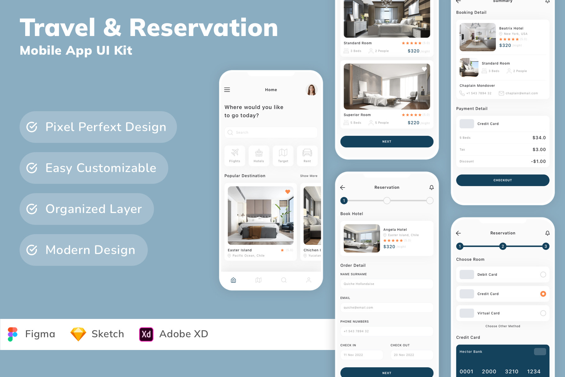 Travel & Reservation App UI Kit, an UI Kit Template by Betush
